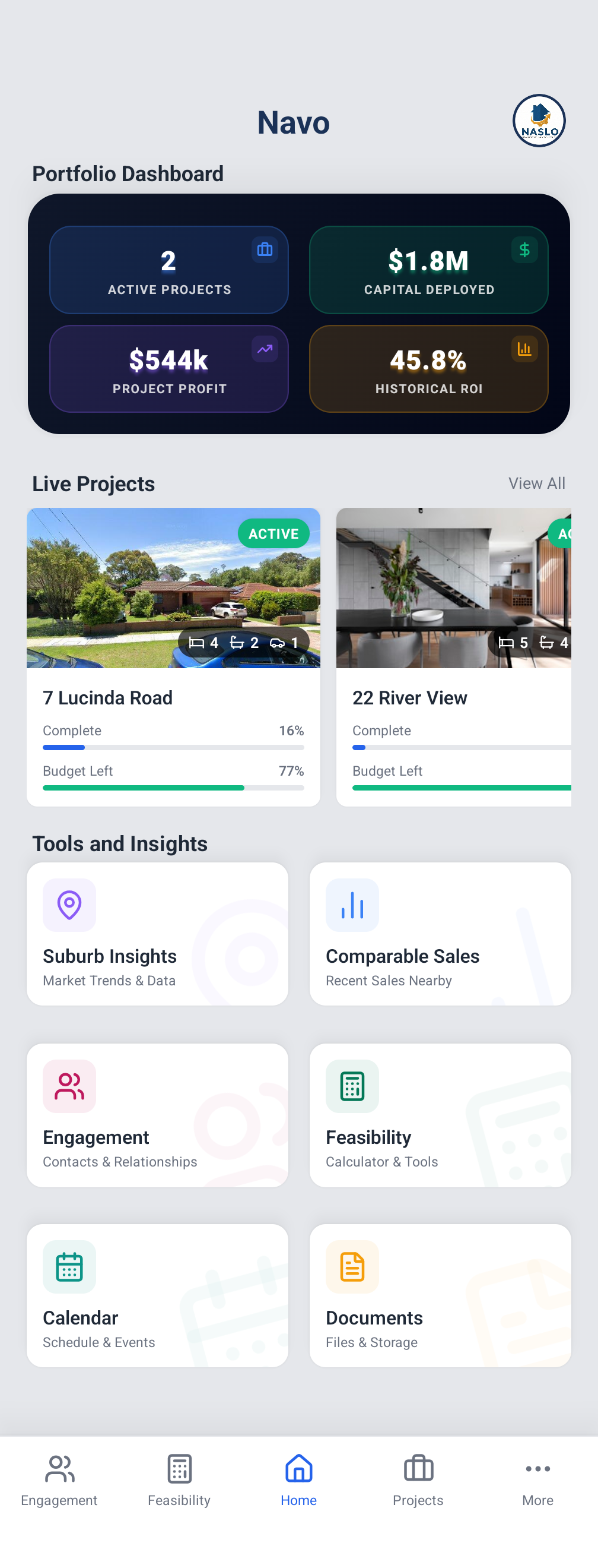 Navo dashboard