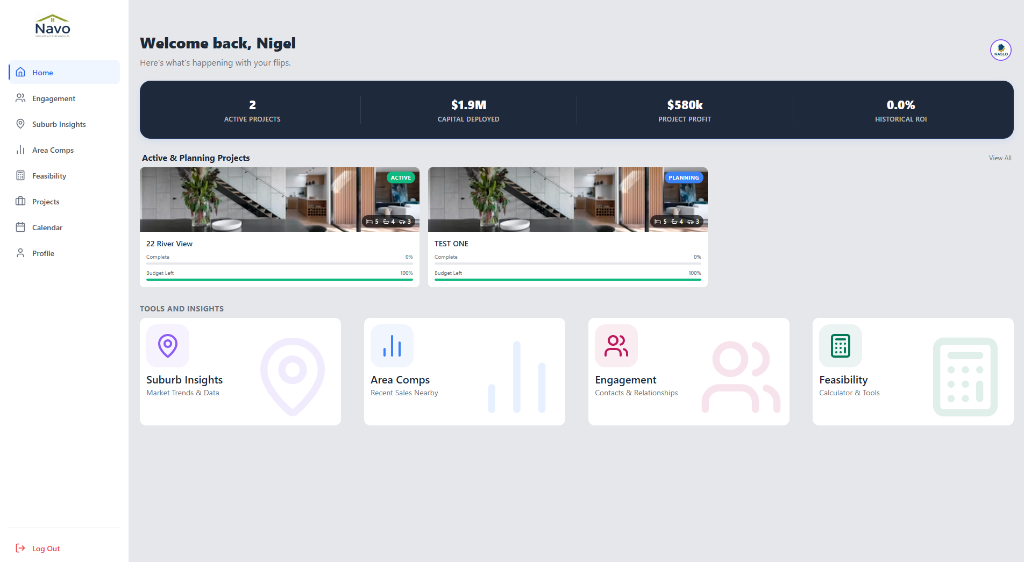 Navo Dashboard Preview